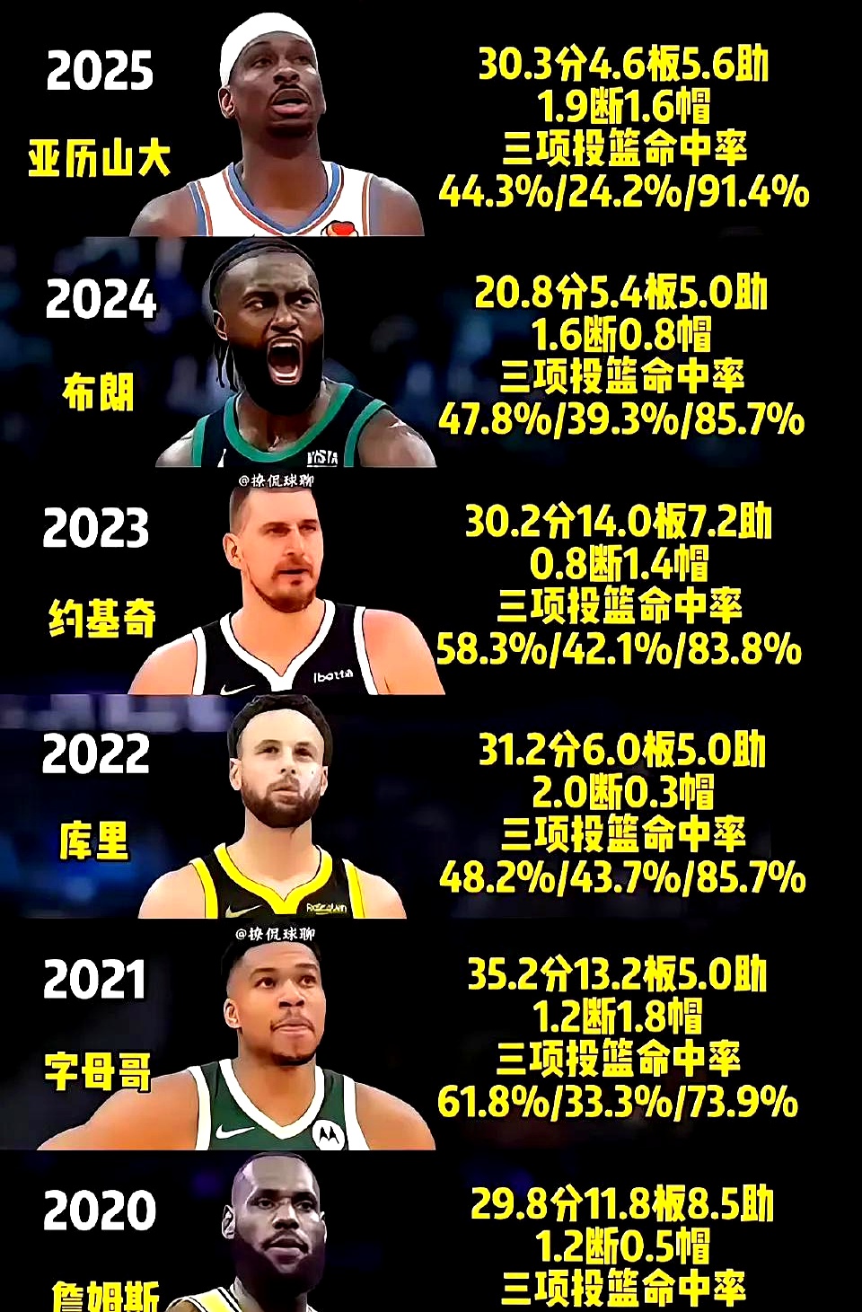 NBA总决赛今夜再迎强敌，皇家马德里调整名单，主帅态度：信心回归，数据趋势出现新变化的简单介绍-乐鱼平台