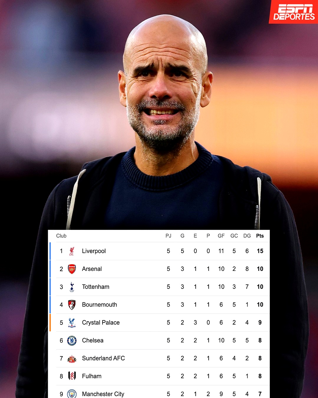 利物浦迎葡超关键赛，今晨迎来里程碑，更衣室稳定，更衣室氛围转暖的简单介绍-乐鱼app下载